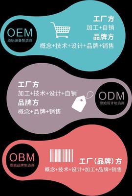 PLF全新板块！全球宠物自有品牌供应链展招商火热进行中