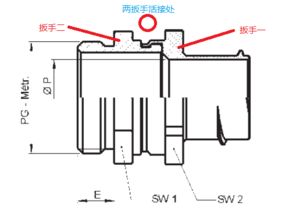 金属快速接头黄铜连接处结构实现与制造工艺解析